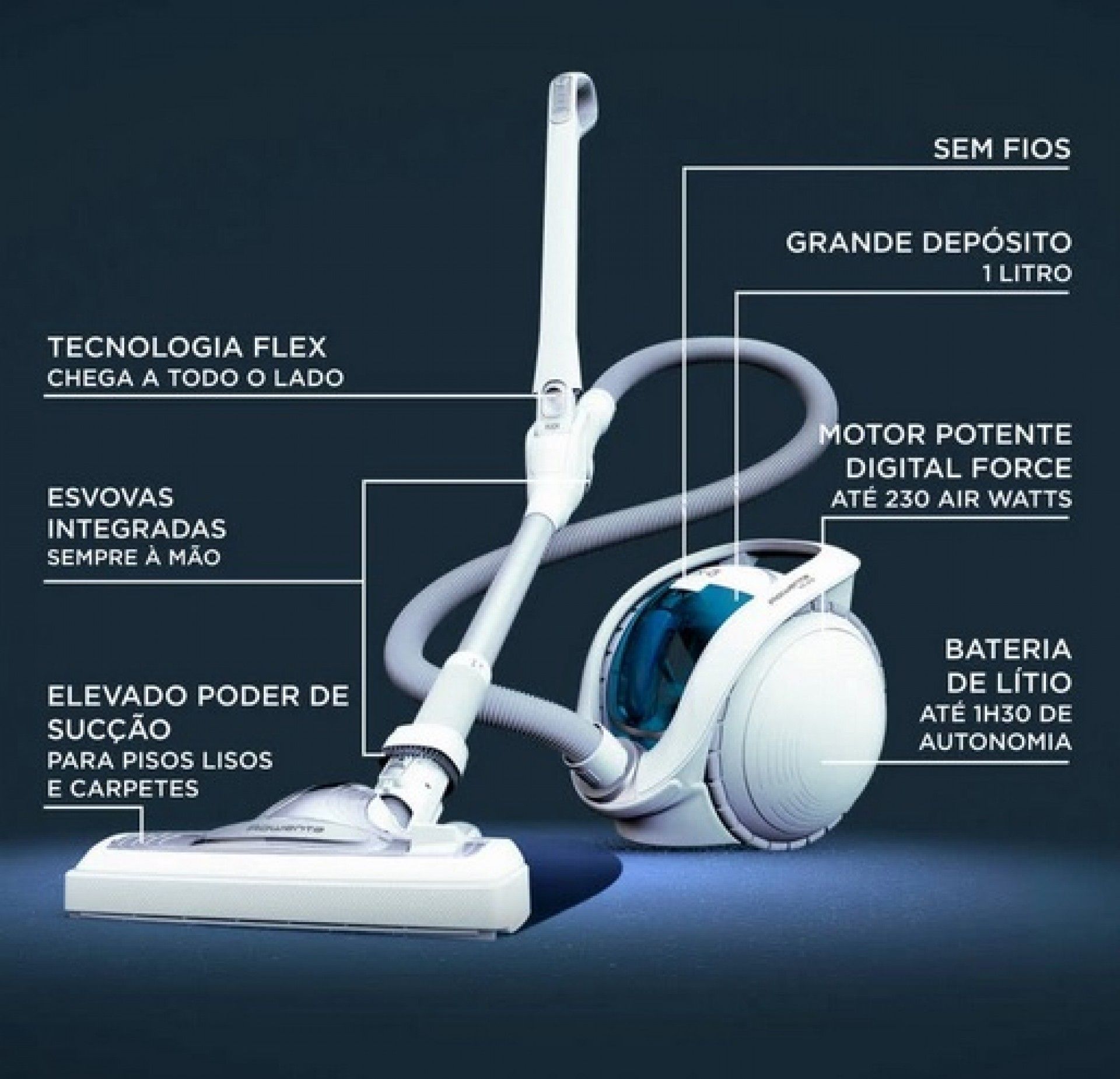 Aspirador Rowenta Sem Saco X-Ô Trenó Sem Fios - IX7767EA